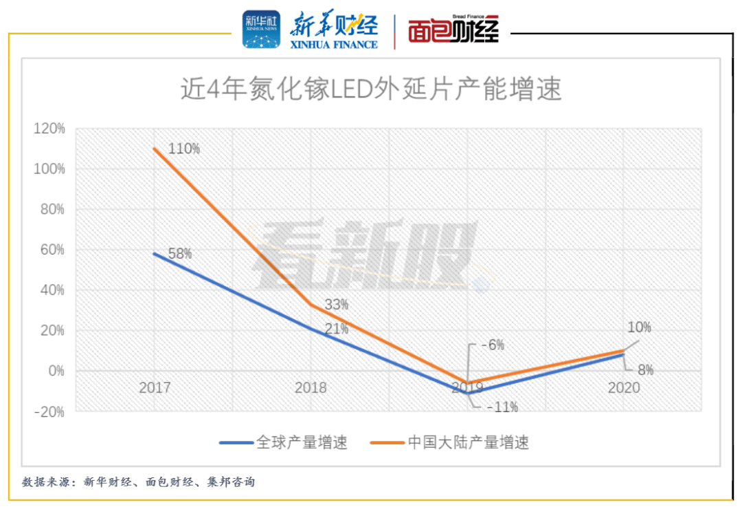 广济药业2024年业绩警钟：亏损猛增2.95亿，营收大幅下滑13.4%